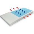 Proactive Medical Products Protekt„¢ 500 Gel Infused Foam Pressure Redistribution Mattress W/3" Raised Rails - 80" - 81055 81055